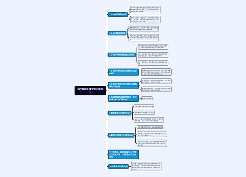 口腔解剖生理学知识汇总三思维导图