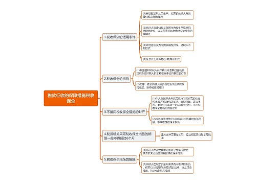 税款征收的保障措施税收保全思维导图