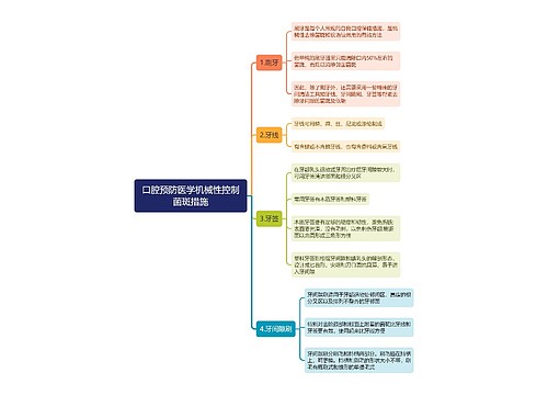 口腔预防医学机械性控制菌斑措施思维导图