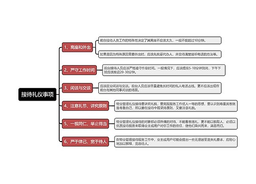 接待礼仪事项