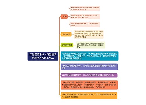 口腔医师考试《口腔组织病理学》知识汇总二