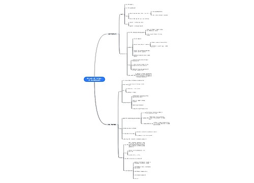 高中必修一第二单元第六课思维导图