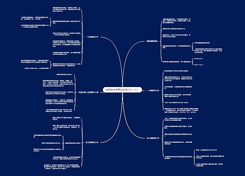考研数学常用知识点汇总(一) 考研数学常用知识点汇总(一)