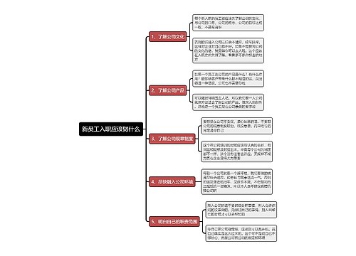 新员工入职应该做什么思维导图