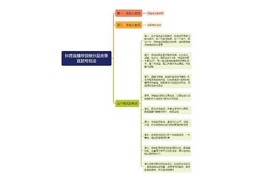 抖音直播带货细分品类垂直起号玩法思维导图