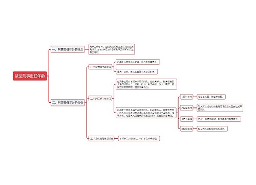 公基刑事责任年龄思维导图