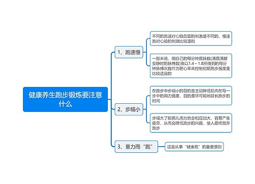 健康养生跑步锻炼要注意什么思维导图