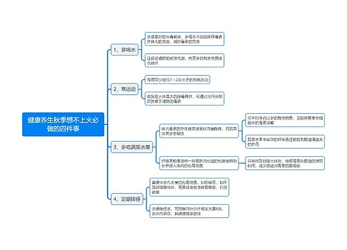 健康养生秋季想不上火必做的四件事思维导图
