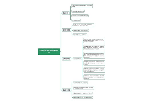 临床医师考试静脉穿刺技术思维导图