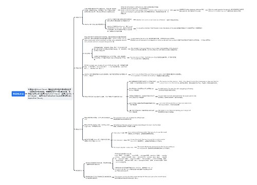名词性从句思维导图