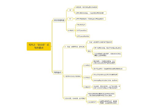 写作之“总分总”式写作要点