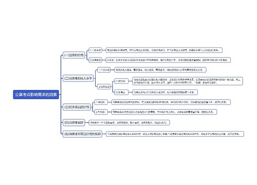 公基考点影响需求的因素思维导图