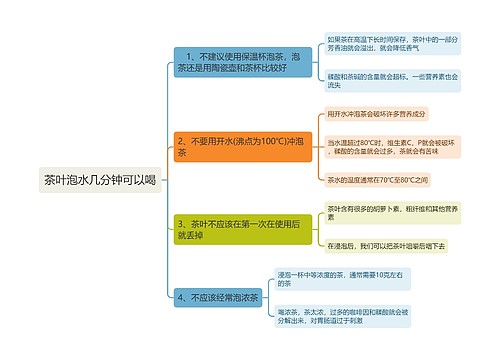 茶叶泡水几分钟可以喝