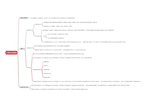 长期绩效薪酬制思维导图