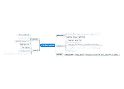 多民族国家的巩固和发展思维导图