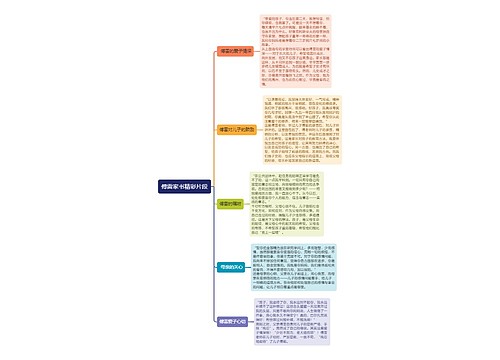 傅雷家书精彩片段思维导图