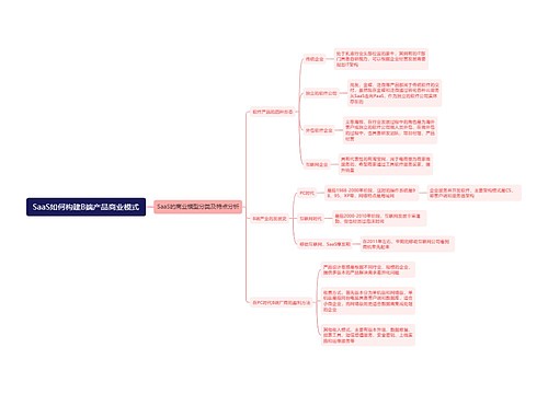 SaaS如何构建B端产品商业模式