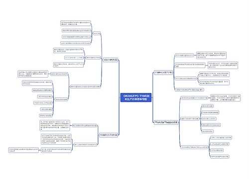 《政治经济学》平均利润和生产价格思维导图
