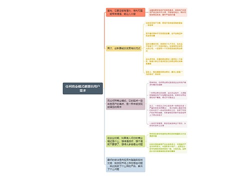 任何商业模式都源自用户需求思维导图