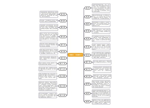 西游记—百回概括1思维导图