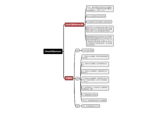 Linux中的emacs思维导图