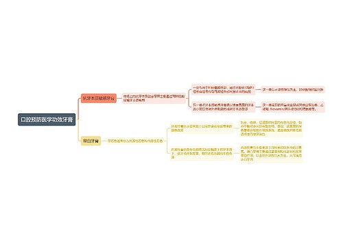 口腔预防医学功效牙膏思维导图