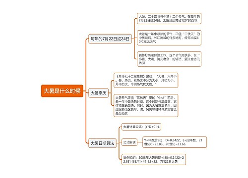 大暑是什么时候思维导图