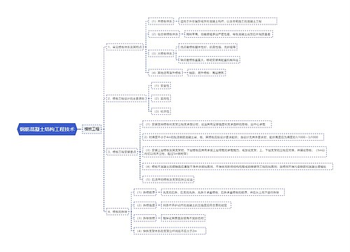 钢筋混凝土结构工程技术思维导图