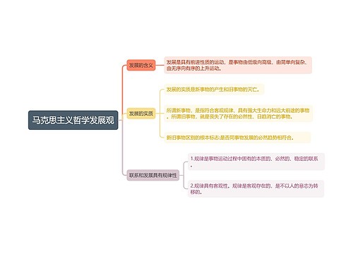 马克思主义哲学发展观思维导图