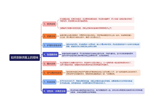 如何去除衣服上的烟味