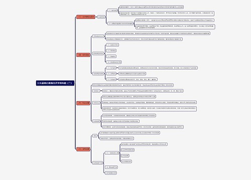 公共基础宏微观经济学思维导图（二）