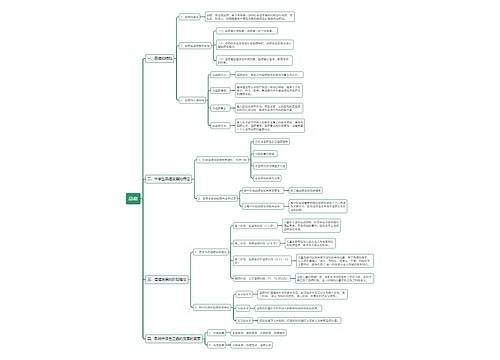 教资品德思维导图