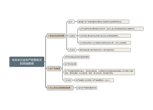 与未来企业生产经营有关的其他费用