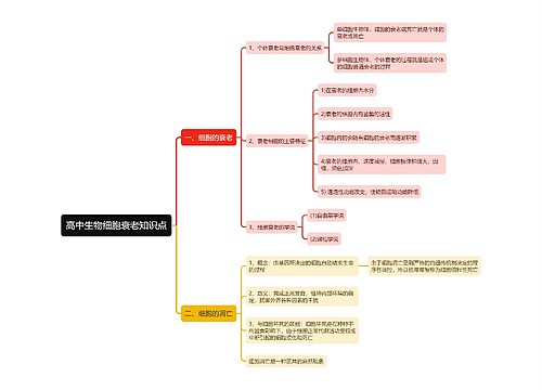 高中生物细胞衰老知识点思维导图