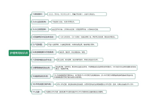护理常用知识点