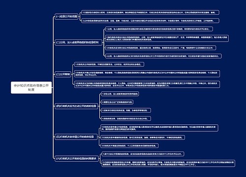 会计知识点政府信息公开制度思维导图