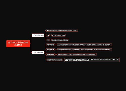 会计知识点营运资金的概念及特点思维导图