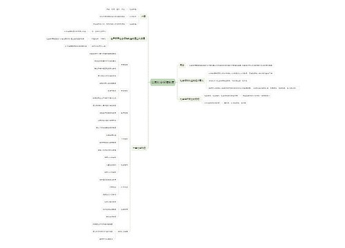 公基社会保障制度思维导图