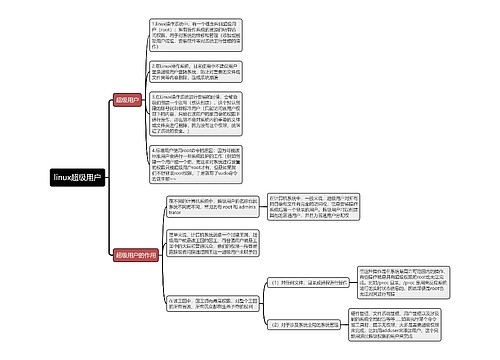 linux超级用户思维导图