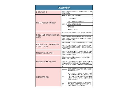 九年级上册道德与法治  正视发展挑战