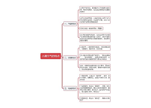 小满节气的特点思维导图