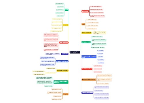教资备考复习资料思维导图