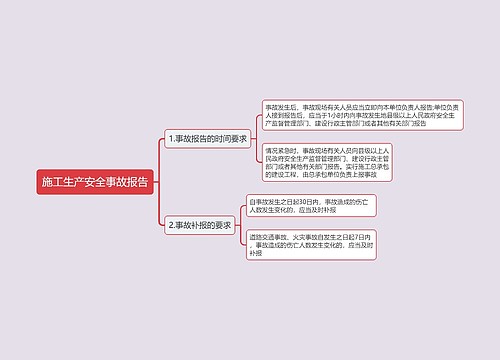 施工生产安全事故报告