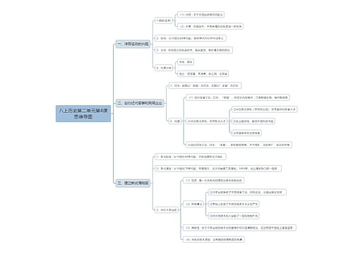 八上历史第二单元第4课思维导图