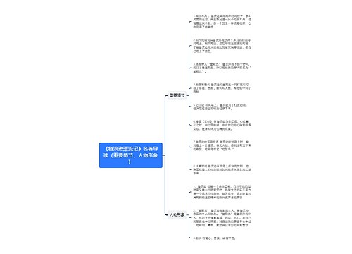 《鲁滨逊漂流记》重要情节思维导图