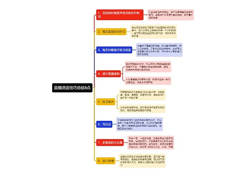 直播说话技巧总结8点思维导图