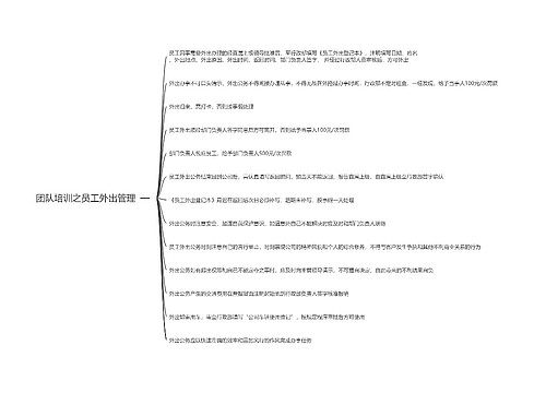 团队培训之员工外出管理思维导图