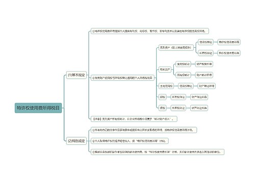 特许权使用费所得税目思维导图