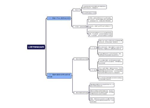 心理学情绪的效用思维导图