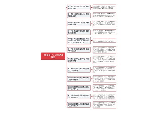 《红楼梦》13-25回思维导图